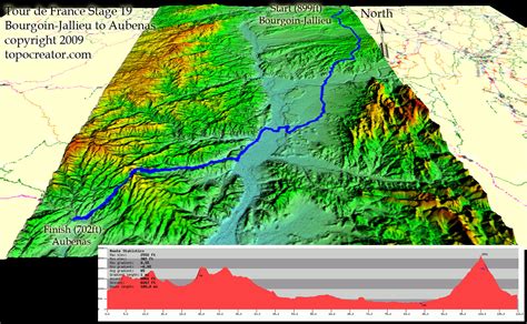 ENB - 150: Map of Tour De France Stage 19