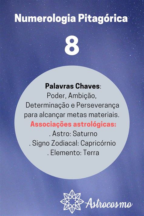 Numerologia Significado N Mero Numerologia N Meros Palavras