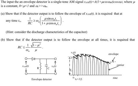 Solved The Input The An Envelope Detector Is A Single Tone