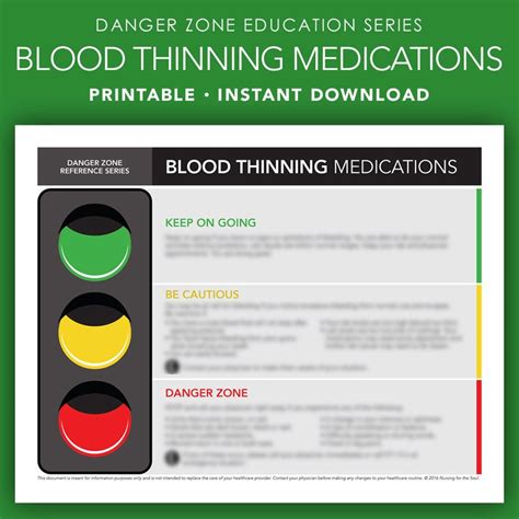 Blood Thinning Medications Printable Blood Thinners Danger - Etsy