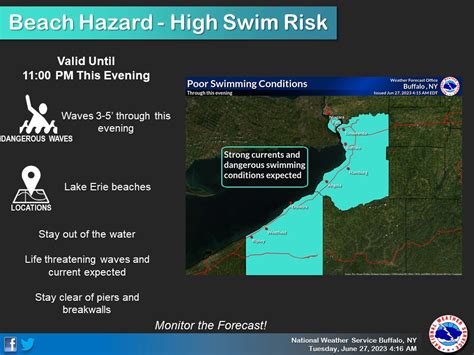 Nws Buffalo On Twitter The Waters Are Quiet This Morning On Lake Erie