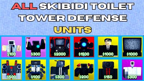 All UNITS On Skibidi Toilet Tower Defense In Roblox YouTube