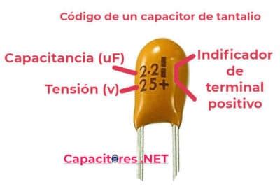 T Cnicas Para Calcular El Valor De Un Capacitor Fijo Electropreguntas