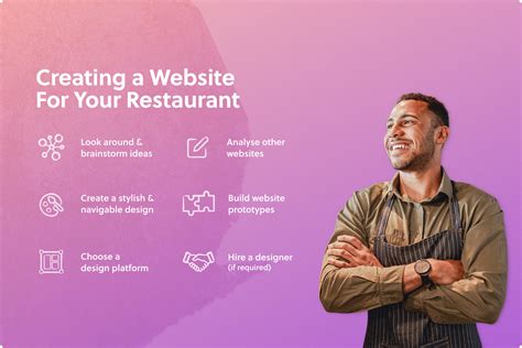 Menuzen Blog How To Make A Website For My Restaurant In 2023