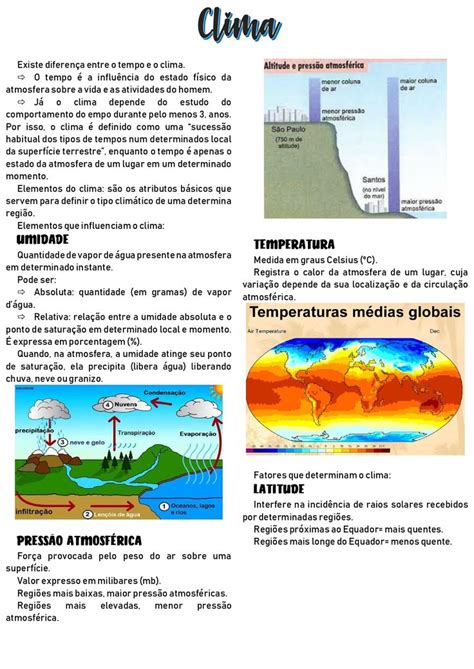 Resumo Clima Parte Em Estudar Geografia Geografia Resumos