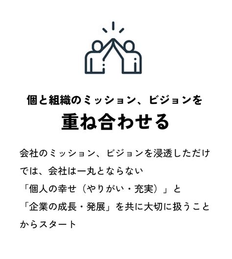 電子書籍「チームが生まれ変わる組織変革の教科書」／ckコンサルティング＆コーチング