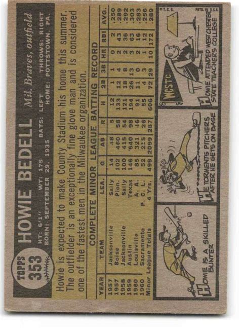 1961 Topps 353 Howie Bedell EX Excellent RC Rookie Braves ID 275881 EBay