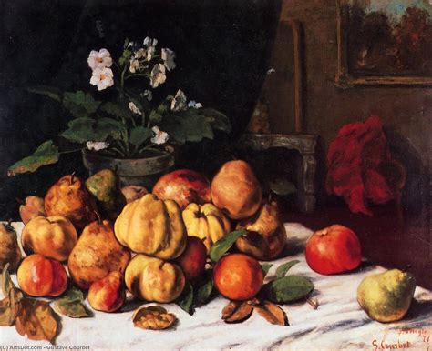 Oil Painting Replica Still Life Apples Pears And Primroses On A Table