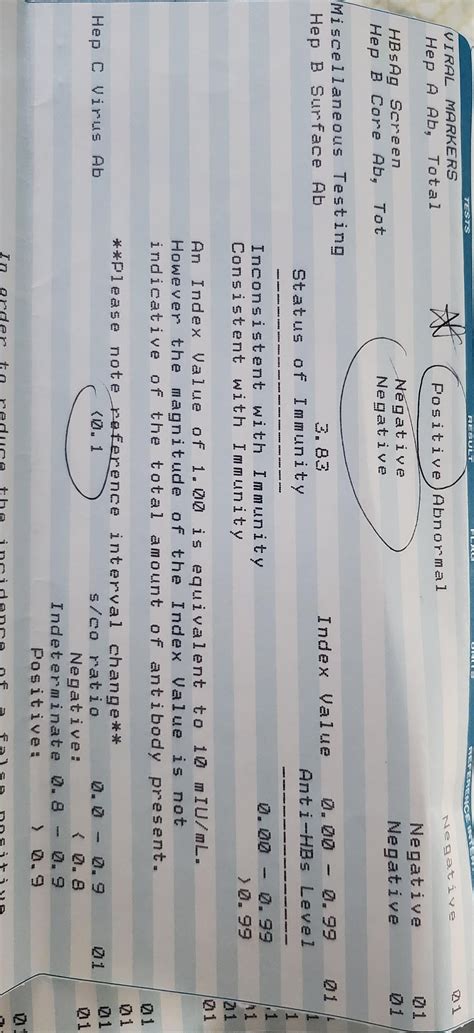 Confusing test results. : r/hepatitisB