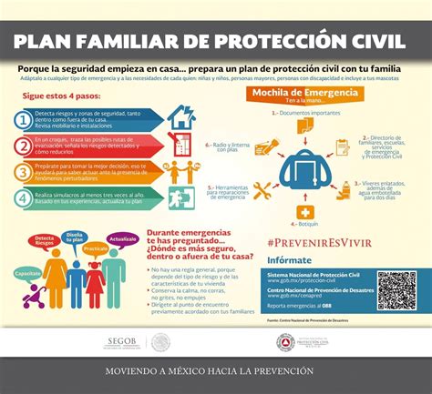 Coodinación Estatal de Protección Civil