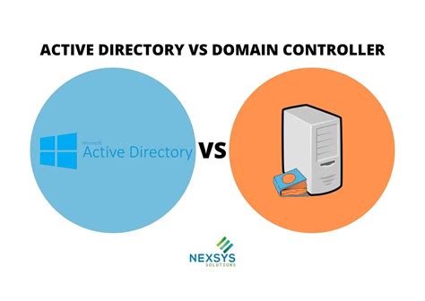 Domain Controller Come Funziona Un Domain Controller In Ad