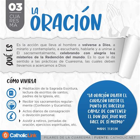 Infografía Los tres pilares de la Cuaresma Catholic Link