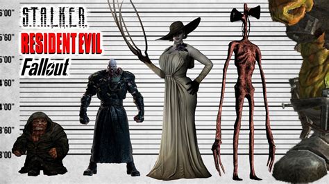 Mutants Size Comparison S T A L K E R Vs Fallout Vs Resident Evil