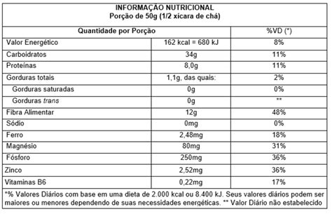 Farinha de centeio Vitao 01 un Fique Bem Mercado Saudável