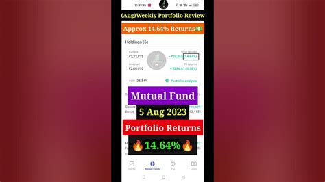 My Mutual Fund Portfolio 💼 [5 Aug 2023]weekly Portfolio Returns🔥💵 Shorts Groww Investment