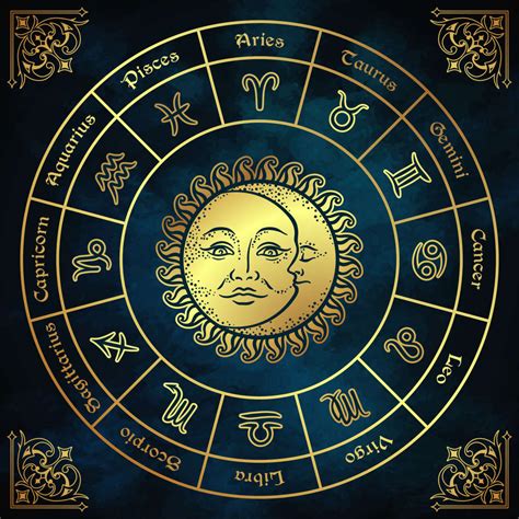 Zodiac Wheel Wall Art Digital Art