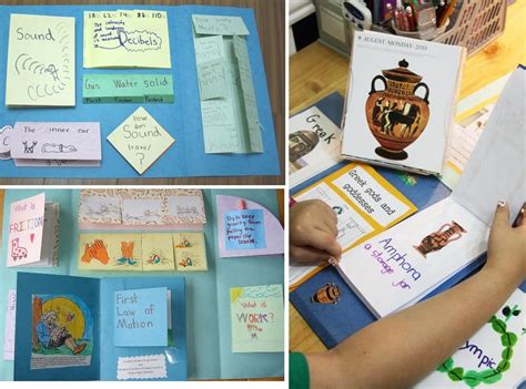 Lapbook Ejemplos Ideas Y Modelos 2025 La Tienda Del Profesor