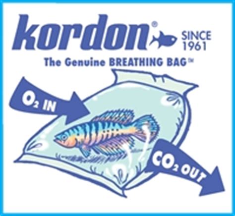 Breathing Bags Kordon