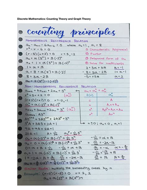 SOLUTION Discrete Mathematics Counting Theory And Graph Theory Studypool