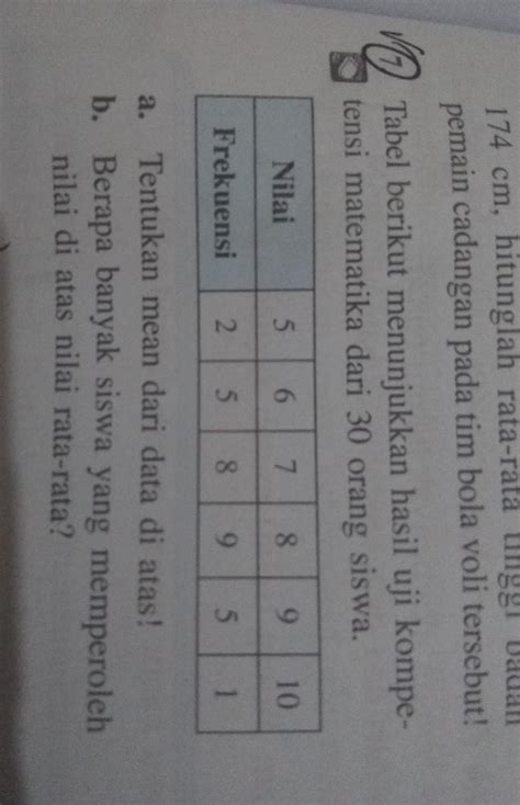cara mencari nilai rata rata excel 1