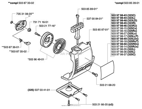 Husqvarna 325 L LX LXT LDX 2002 01 Parts Diagram For Starter