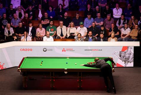 World Snooker Championship