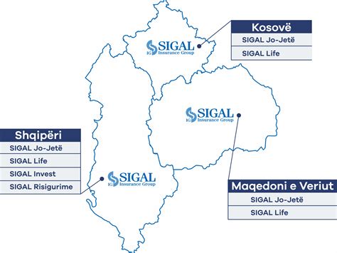 SIGAL UNIQA Group Austria - SIGAL INSURANCE GROUP