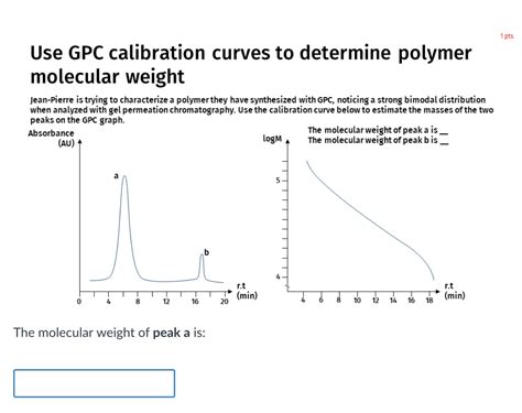 Solved Use GPC Calibration Curves To Determine Polymer Chegg