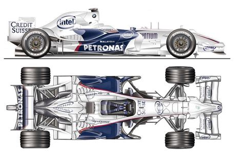 The simple aerodynamics (sic) of the Sauber F1.08 BMW… | primotipo...