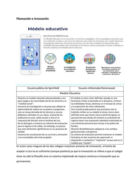 Que Entendemos Por Calidad Educativa En Mexico Pdf