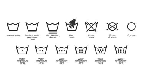 What Do Laundry Symbols Mean A Guide To All Care Labels Tom S Guide