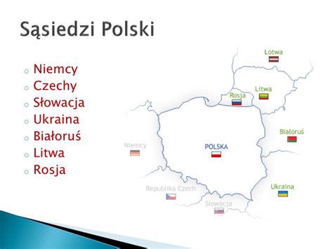 PPT - Położenie Polski PowerPoint Presentation, free download - ID:5334222