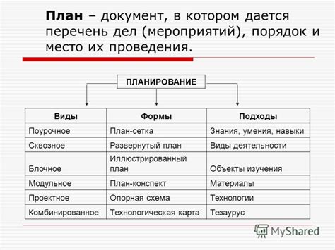 Программа По Орксэ 5 Класс - decorcity