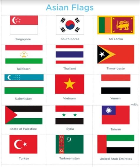 Flags of the World | Flags of the world, All country flags, World flags ...