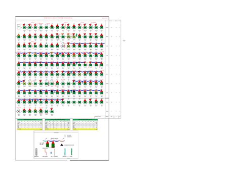 Visual Chart 2 | PDF