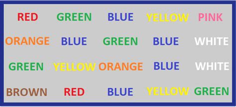 The Stroop Test Reflection Sciences