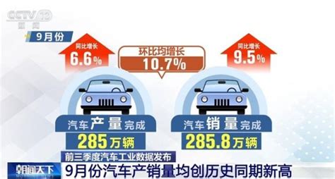 数据显示我国汽车市场整体稳定增长 新能源汽车产销量再创新高汽车频道中国青年网