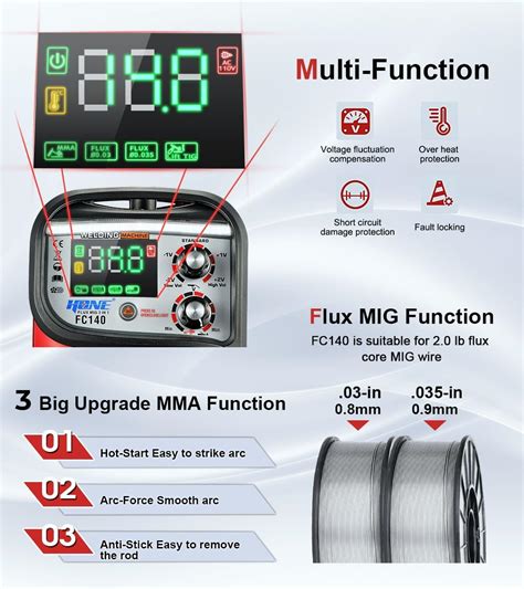 Hone Flux Core Welder V Actual Mig Welder In Synergic