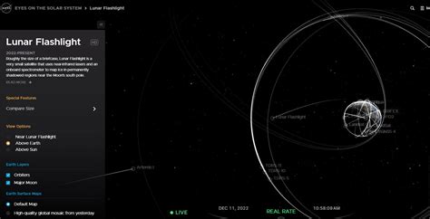 Nasa Jpl On Twitter To The Moon 🚀 Now That Lunar Flashlight Has