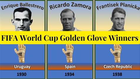 Golden Glove Winners List To Fifa World Cup Golden Glove