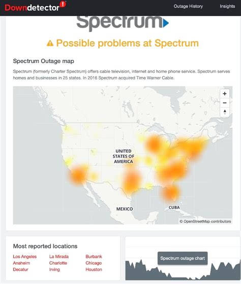 Widespread Spectrum Internet Outages Reported Across Us Amid Covid 19