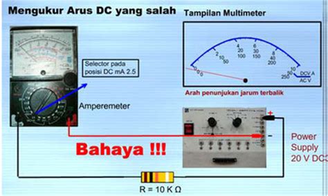 Ampere Meter Definisi Dan Fungsinya All Of Life