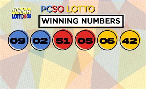 Pcso Lotto Results August The Manila Times