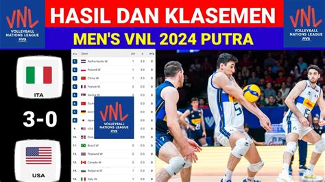 Hasil Mens VNL 2024 Hari Ini USA Vs ITALY Dan Klasemen Mens VNL 2024