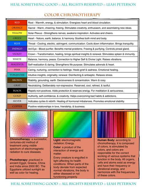 Chart – Color Chromotherapy – Heal Something Good