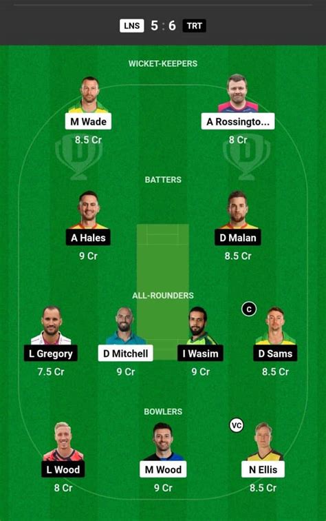 Lns Vs Trt Dream Prediction Today Match Probable Playing Xi Pitch