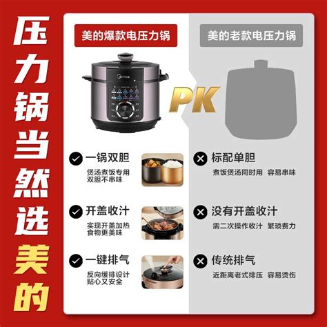 美的电压力锅my Yl50x3 102r智能5l大容量 电高压锅 家用多功能电饭煲 高压电饭锅 双胆高压锅