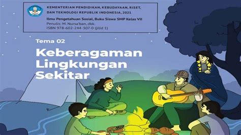 Soal IPS Kelas 7 SMP Kurikulum Merdeka Kunci Jawaban Aktivitas 16