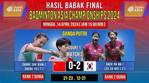 Hasil Babak FINAL Badminton Asia Championship 2024 Hari Ini BAEK HA