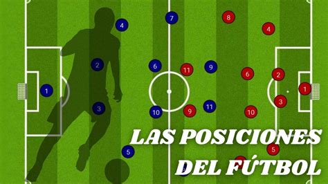 Las Posiciones En El F Tbol Caracter Sticas Funciones Y Roles De Los